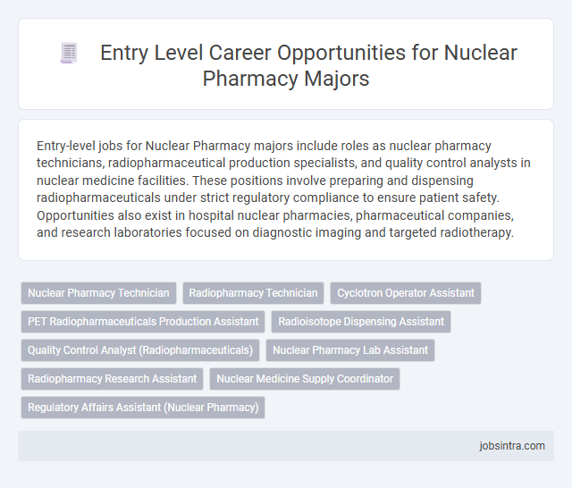 Entry Level Career Opportunities for Nuclear Pharmacy Majors