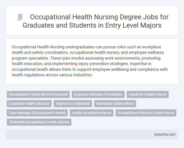 Occupational Health Nursing Degree Jobs for Graduates and Students in Entry Level Majors