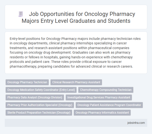 Job Opportunities for Oncology Pharmacy Majors Entry Level Graduates and Students