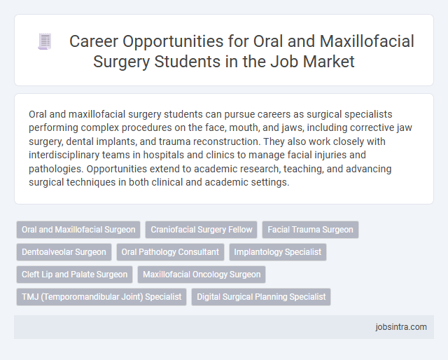 Career Opportunities for Oral and Maxillofacial Surgery Students in the Job Market