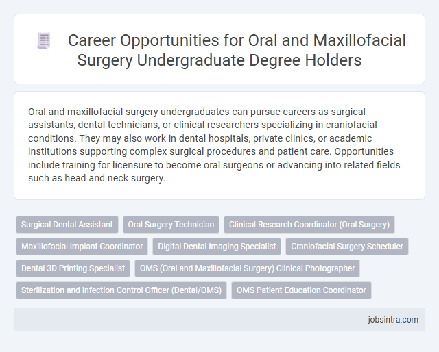 Career Opportunities for Oral and Maxillofacial Surgery Undergraduate Degree Holders