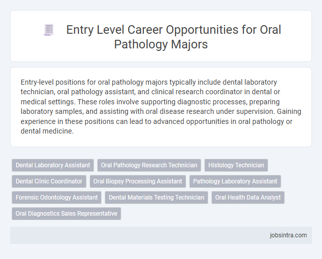 Entry Level Career Opportunities for Oral Pathology Majors