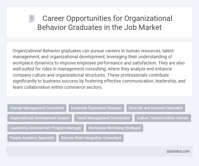 Career Opportunities for Organizational Behavior Graduates in the Job Market