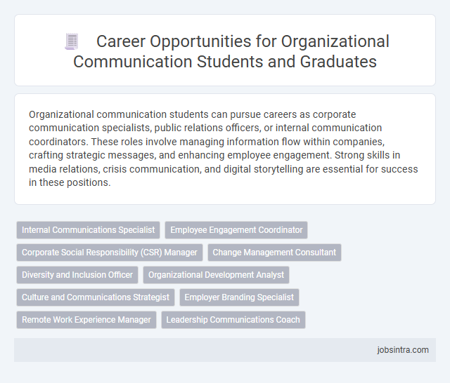 Career Opportunities for Organizational Communication Students and Graduates