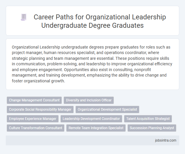 Career Paths for Organizational Leadership Undergraduate Degree Graduates