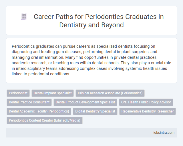 Career Paths for Periodontics Graduates in Dentistry and Beyond