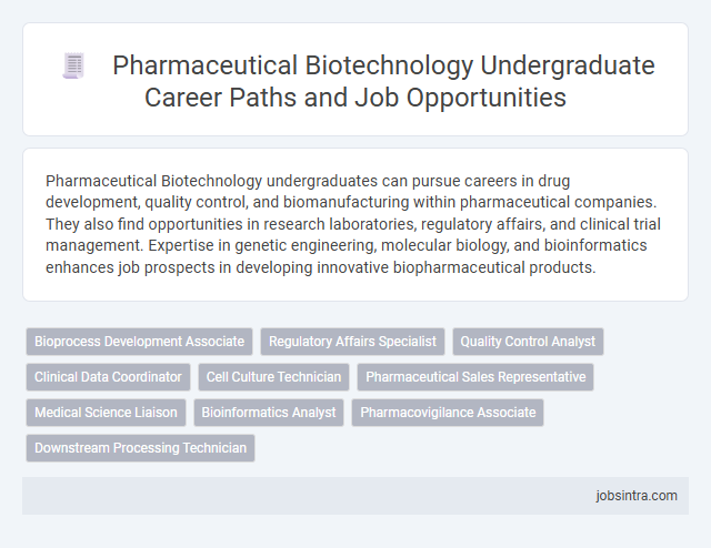 Pharmaceutical Biotechnology Undergraduate Career Paths and Job Opportunities