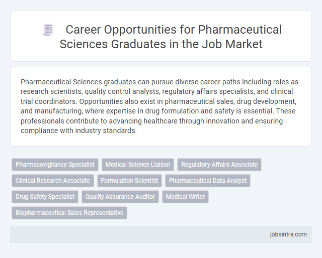 Career Opportunities for Pharmaceutical Sciences Graduates in the Job Market