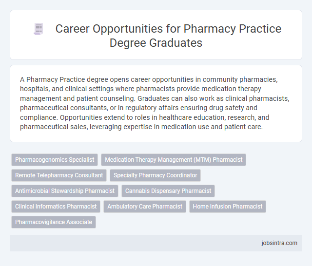 Career Opportunities for Pharmacy Practice Degree Graduates