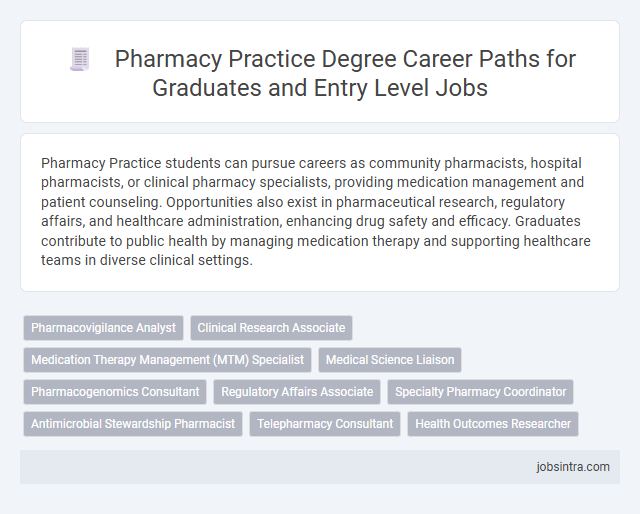 Pharmacy Practice Degree Career Paths for Graduates and Entry Level Jobs