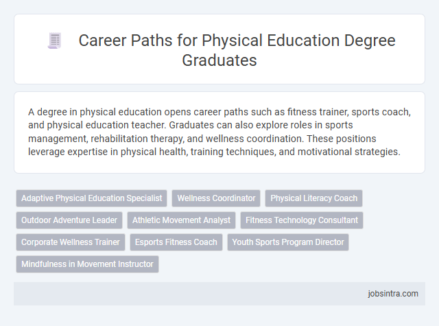 Career Paths for Physical Education Degree Graduates