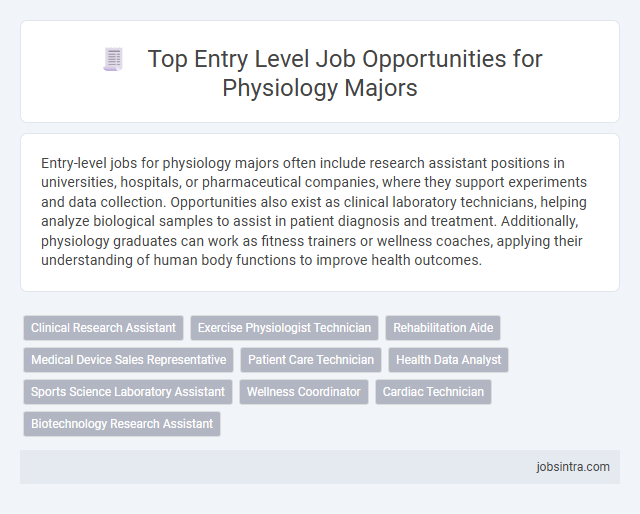 Top Entry Level Job Opportunities for Physiology Majors