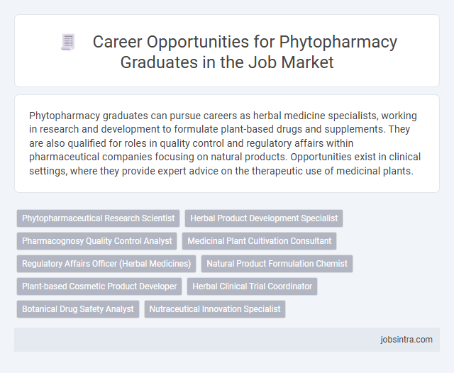 Career Opportunities for Phytopharmacy Graduates in the Job Market