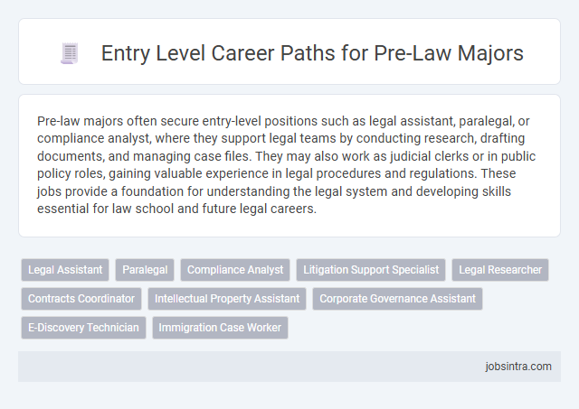 Entry Level Career Paths for Pre-Law Majors