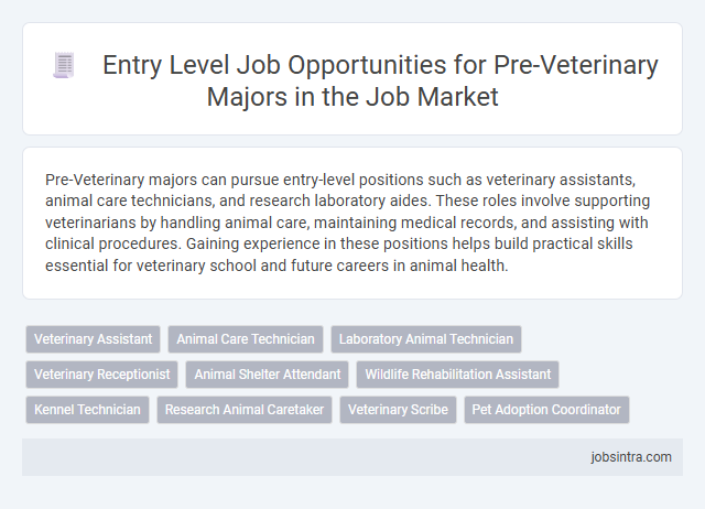 Entry Level Job Opportunities for Pre-Veterinary Majors in the Job Market