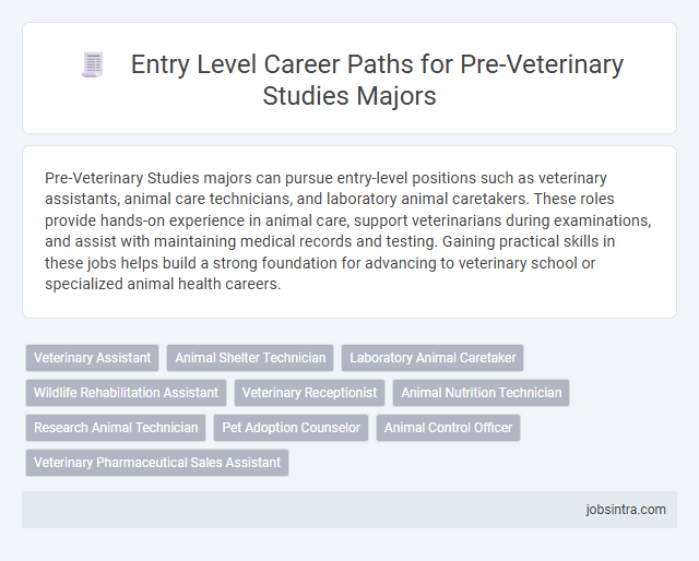 Entry Level Career Paths for Pre-Veterinary Studies Majors
