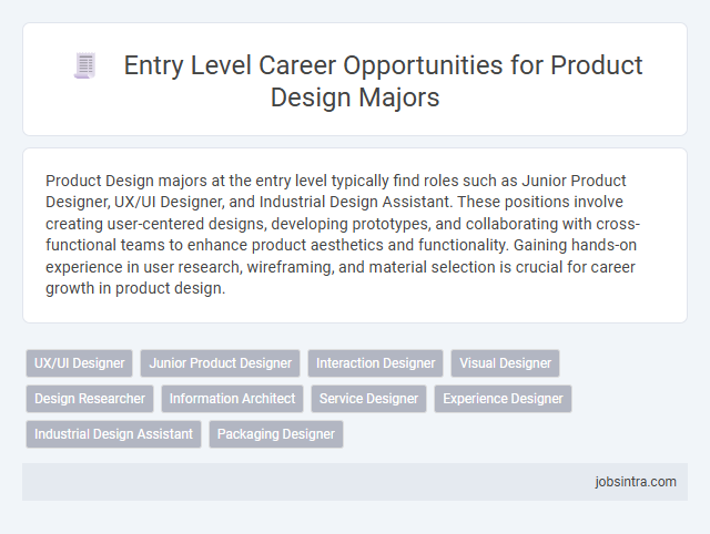 Entry Level Career Opportunities for Product Design Majors
