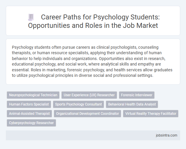 Career Paths for Psychology Students: Opportunities and Roles in the Job Market