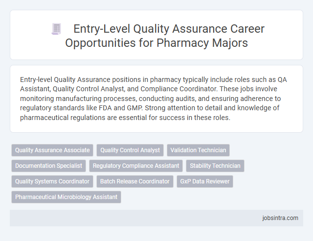 Entry-Level Quality Assurance Career Opportunities for Pharmacy Majors