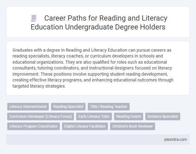Career Paths for Reading and Literacy Education Undergraduate Degree Holders