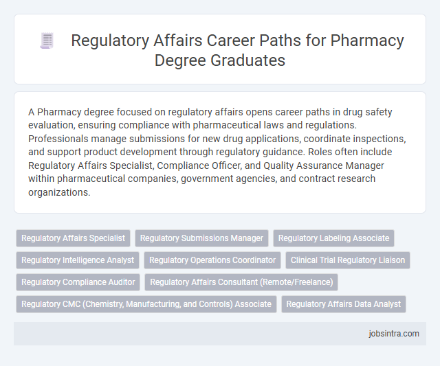 Regulatory Affairs Career Paths for Pharmacy Degree Graduates