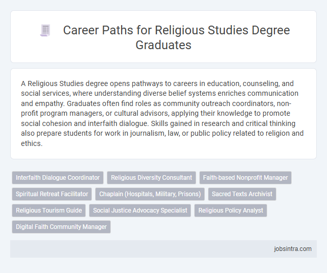 Career Paths for Religious Studies Degree Graduates