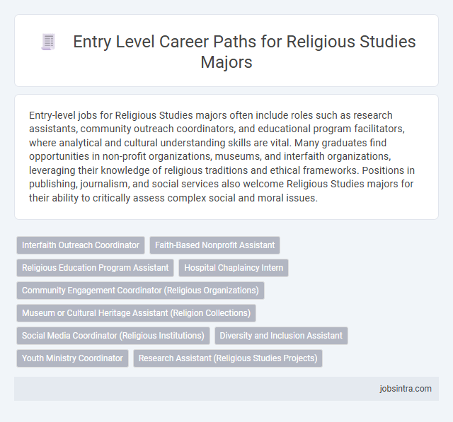 Entry Level Career Paths for Religious Studies Majors