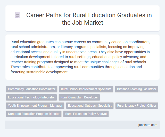 Career Paths for Rural Education Graduates in the Job Market