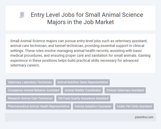Entry Level Jobs for Small Animal Science Majors in the Job Market
