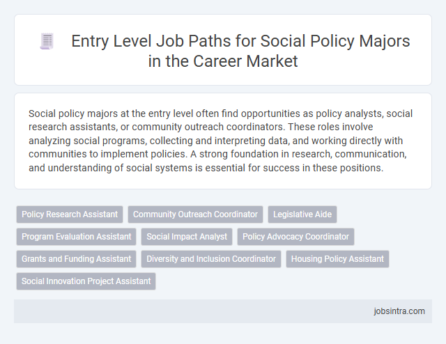 Entry Level Job Paths for Social Policy Majors in the Career Market