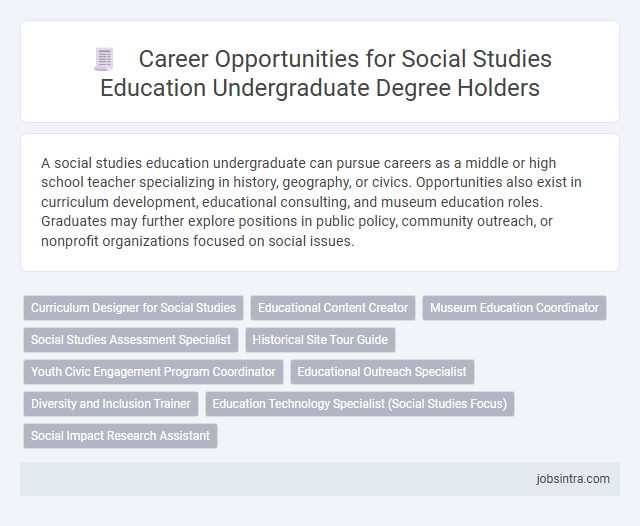 Career Opportunities for Social Studies Education Undergraduate Degree Holders