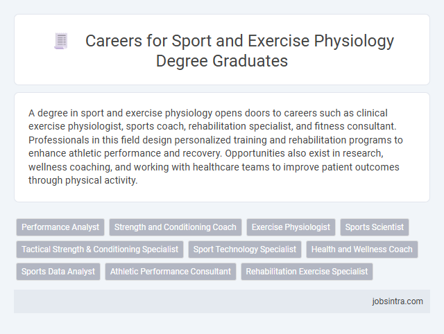 Careers for Sport and Exercise Physiology Degree Graduates