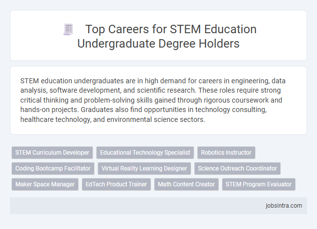Top Careers for STEM Education Undergraduate Degree Holders