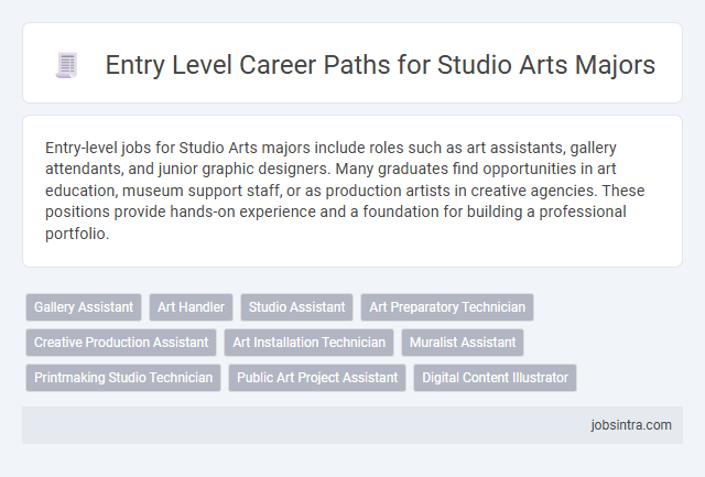 Entry Level Career Paths for Studio Arts Majors