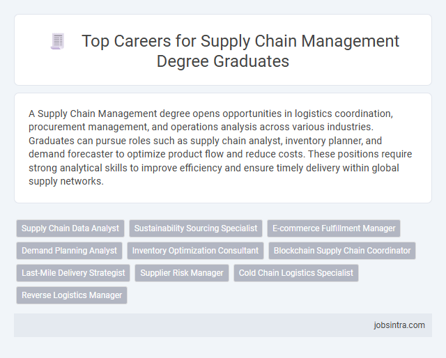 Top Careers for Supply Chain Management Degree Graduates