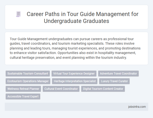 Career Paths in Tour Guide Management for Undergraduate Graduates