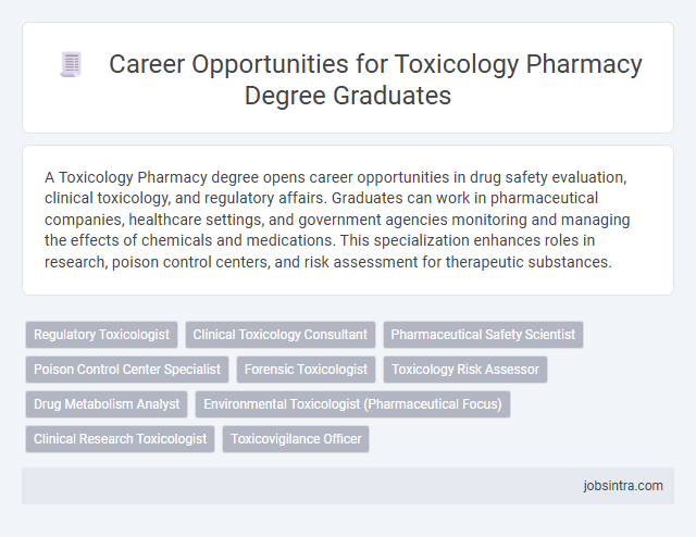 Career Opportunities for Toxicology Pharmacy Degree Graduates