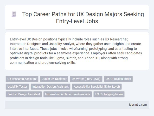 Top Career Paths for UX Design Majors Seeking Entry-Level Jobs