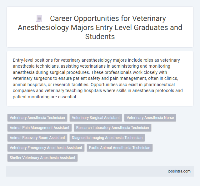 Career Opportunities for Veterinary Anesthesiology Majors Entry Level Graduates and Students