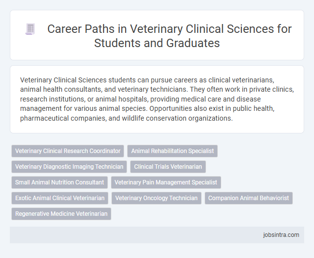 Career Paths in Veterinary Clinical Sciences for Students and Graduates