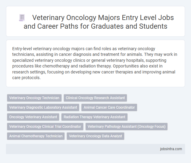 Veterinary Oncology Majors Entry Level Jobs and Career Paths for Graduates and Students