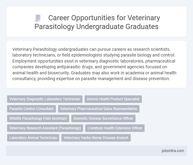 Career Opportunities for Veterinary Parasitology Undergraduate Graduates