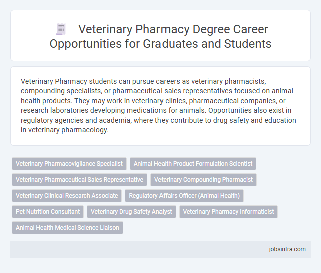 Veterinary Pharmacy Degree Career Opportunities for Graduates and Students
