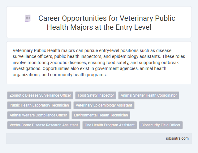 Career Opportunities for Veterinary Public Health Majors at the Entry Level