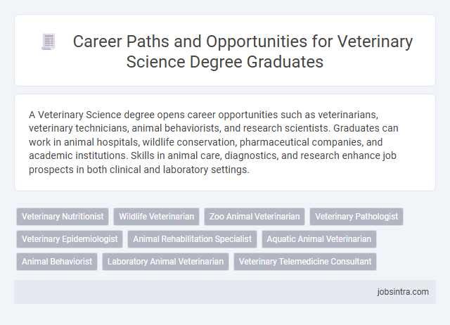 Career Paths and Opportunities for Veterinary Science Degree Graduates