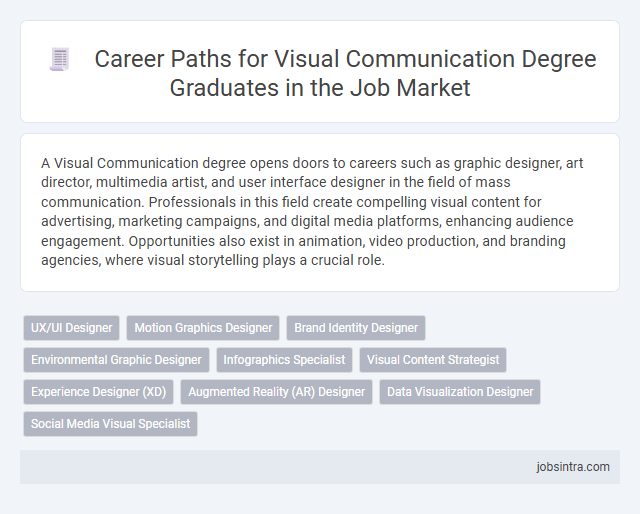 Career Paths for Visual Communication Degree Graduates in the Job Market