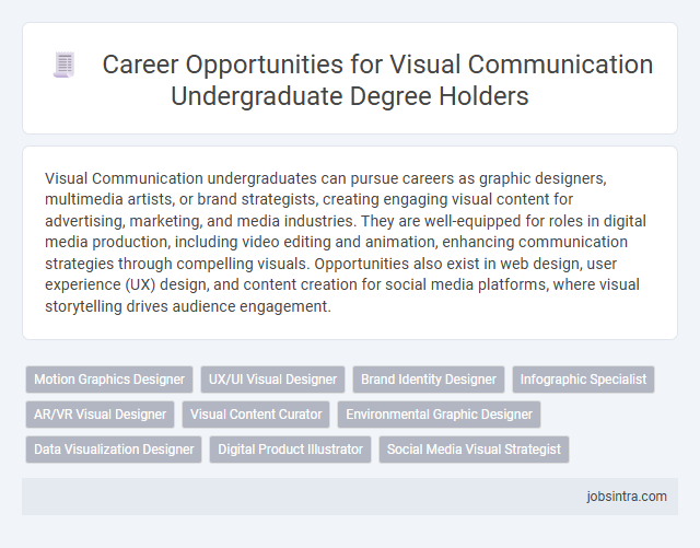 Career Opportunities for Visual Communication Undergraduate Degree Holders