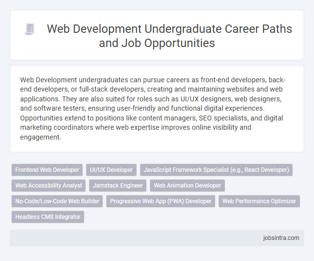 Web Development Undergraduate Career Paths and Job Opportunities