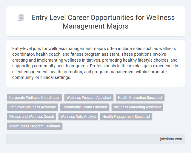 Entry Level Career Opportunities for Wellness Management Majors