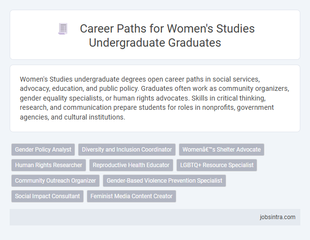 Career Paths for Women's Studies Undergraduate Graduates